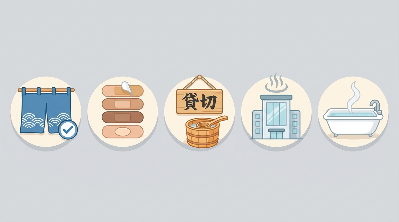 Five strategies for tattooed travelers at Japanese baths - icon set