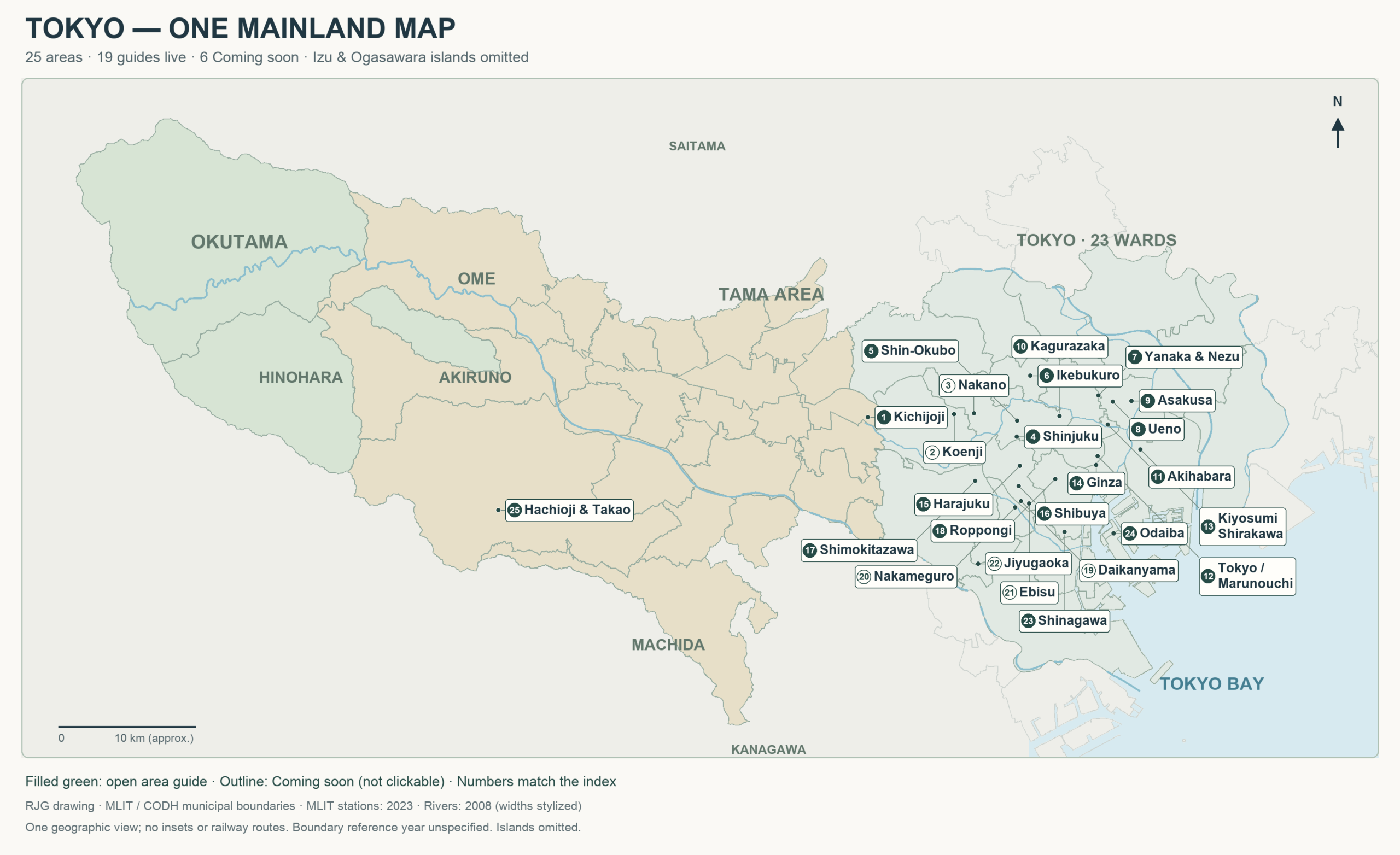 One geographic mainland Tokyo map, 19 published individual area guides and 6 Coming soon; islands omitted.